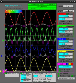RogerioBego/Oscilloscope-Arduino-Processing