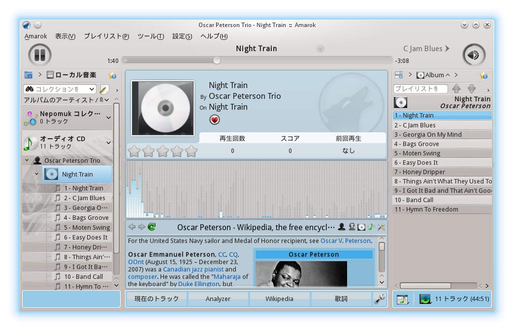 HP Pavilion Slimline s3140jp/Fedora 20 KDE Spin上のオーディオプレーヤーAmarokで音楽CDの再生2
